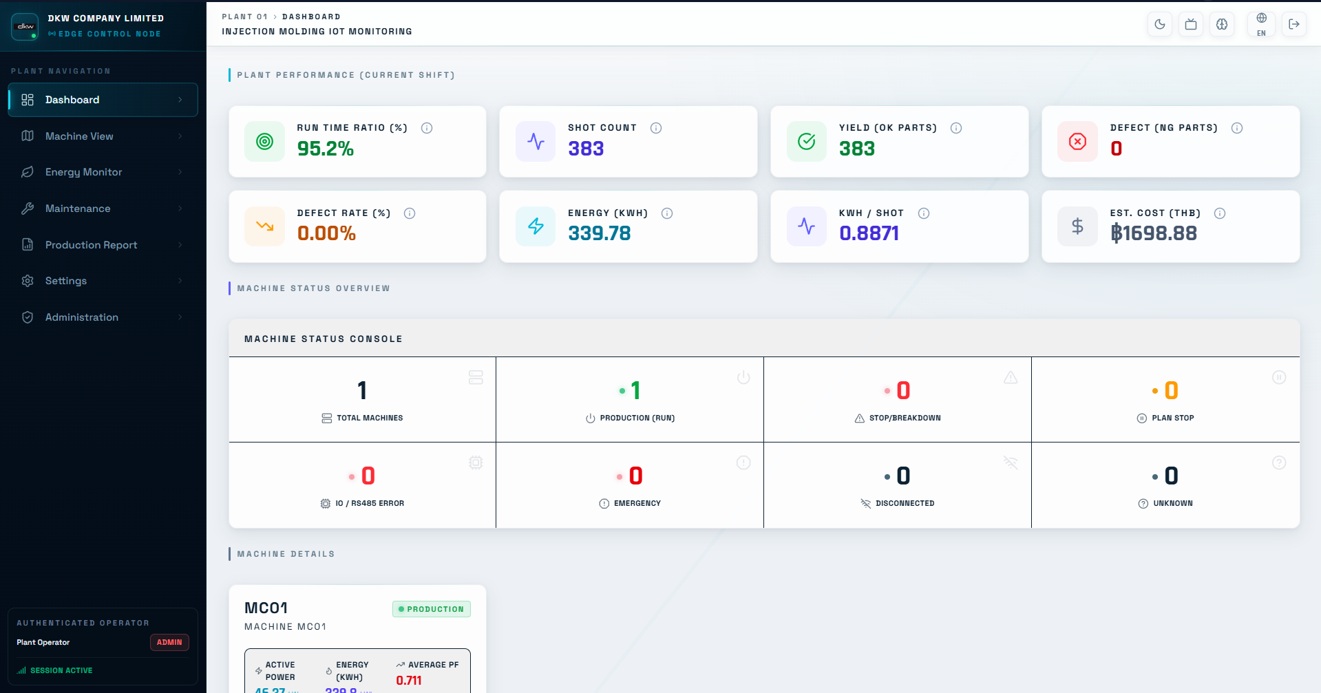 Injection Molding IoT Monitoring System